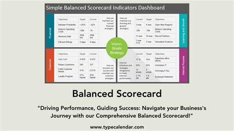 Youth League & Coaching Scorecards: Practicality Meets Passion